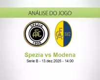Prognóstico Spezia Modena (13 December 2025)