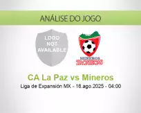 Prognóstico CA La Paz Mineros (16 August 2025)