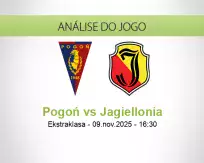 Prognóstico Pogoń Jagiellonia (09 November 2025)