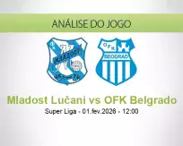 Prognóstico Mladost Lučani OFK Belgrado (01 February 2026)