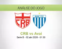 Prognóstico CRB Avaí (02 April 2026)