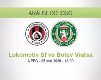 Prognóstico Lokomotiv Sf Botev Vratsa (05 May 2026)