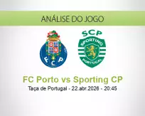 FC Porto vs Sporting CP