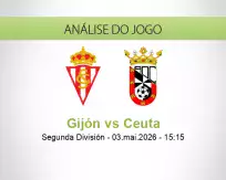 Prognóstico Gijón Ceuta (03 May 2026)