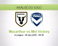Macarthur vs Mel Victory