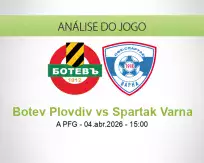 Prognóstico Botev Plovdiv Spartak Varna (04 April 2026)