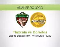 Prognóstico Tlaxcala Dorados (04 April 2026)