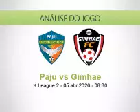 Prognóstico Paju Gimhae (05 April 2026)