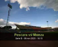 Prognóstico Pescara Monza (09 November 2025)