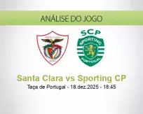Santa Clara vs Sporting CP