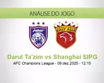 Prognóstico Darul Ta'zim Shanghai SIPG (09 December 2025)