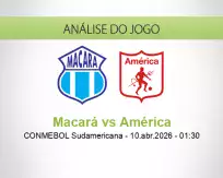 Prognóstico Macará América (10 April 2026)