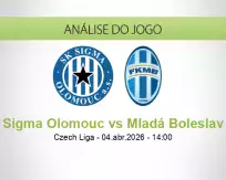 Prognóstico Sigma Olomouc Mladá Boleslav (04 April 2026)