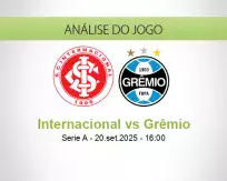 Prognóstico Internacional Grêmio (21 September 2025)