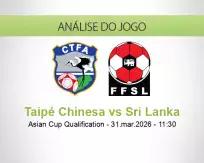 Prognóstico Taipé Chinesa Sri Lanka (31 March 2026)