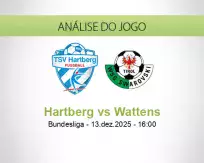 Prognóstico Hartberg Wattens (13 December 2025)