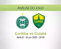 Prognóstico Coritiba Cuiabá (22 June 2025)