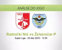 Prognóstico Radnički Niš Železničar P (20 December 2025)