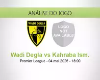 Prognóstico Wadi Degla Kahraba Ism. (04 May 2026)