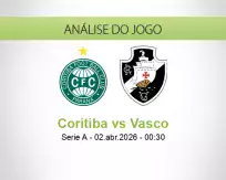 Prognóstico Coritiba Vasco (02 April 2026)