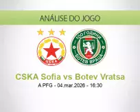 Prognóstico CSKA Sofia Botev Vratsa (04 March 2026)