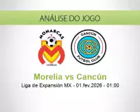 Prognóstico Morelia Cancún (01 February 2026)