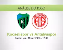 Prognóstico Kocaelispor Antalyaspor (19 December 2025)