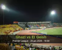 Prognóstico Ghazl El Geish (29 January 2026)