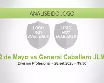 Prognóstico 2 de Mayo General Caballero JLM (28 September 2025)