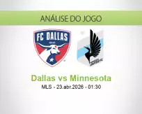 Dallas vs Minnesota
