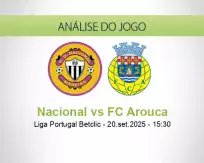 Prognóstico Nacional FC Arouca (20 September 2025)