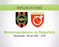 Prognóstico Brommapojkarna Degerfors (09 November 2025)