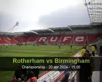 Prognóstico Rotherham Birmingham (20 April 2024)