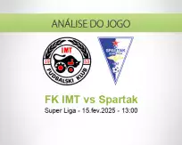 Prognóstico FK IMT Spartak (15 February 2025)