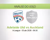 Prognóstico Adelaide Utd Auckland (03 April 2026)