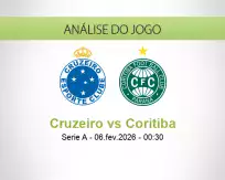 Prognóstico Cruzeiro Coritiba (06 February 2026)