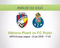 Viktoria Plzeň vs FC Porto