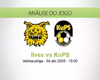 Prognóstico Ilves KuPS (04 April 2026)