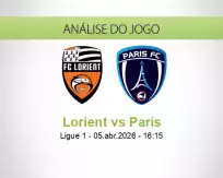 Prognóstico Lorient Paris (05 April 2026)