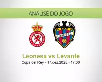 Prognóstico Leonesa Levante (17 December 2025)