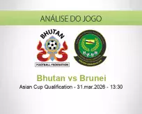 Prognóstico Bhutan Brunei (31 March 2026)