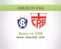 Prognóstico Remo CRB (28 September 2025)