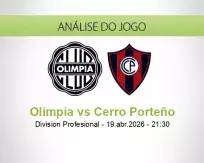 Prognóstico Olimpia Cerro Porteño (19 April 2026)