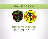 Prognóstico Juárez América (12 July 2025)