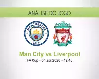Prognóstico Man City Liverpool (04 April 2026)