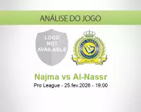 Prognóstico Najma Al-Nassr (25 February 2026)
