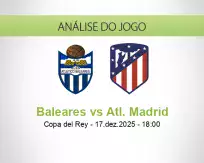 Prognóstico Baleares Atl. Madrid (17 December 2025)