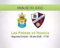 Prognóstico Las Palmas Huesca (05 April 2026)