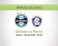 Prognóstico Grêmio Remo (06 April 2026)