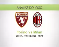 Prognóstico Torino Milan (08 December 2025)